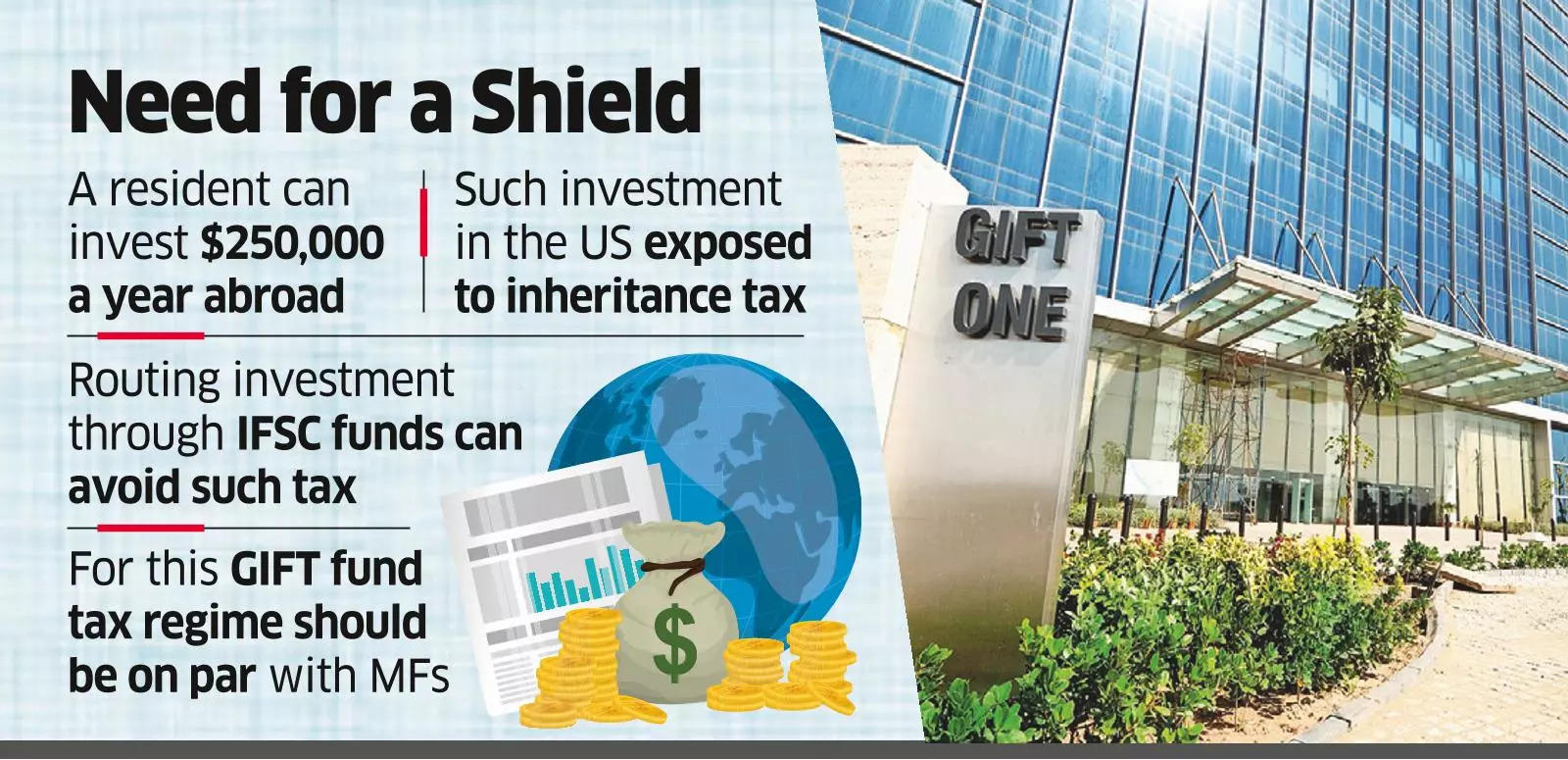 Tax Parity for IFSC Funds to Help HNIs Avoid US Inheritance Levy