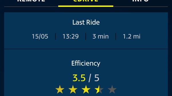 Mini Co<em></em>nnected app: does it work?