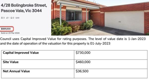 Advertised property with different valuations