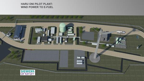 Will synthetic fuel save the internal combustion engine?