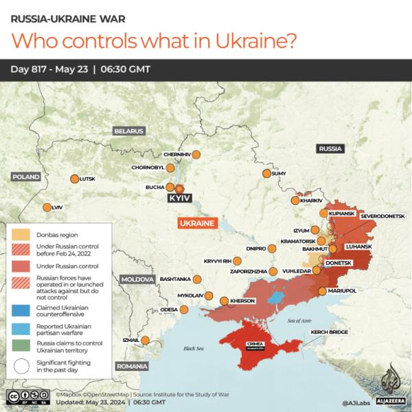 INTERACTIVE-WHO Co<em></em>nTROLS WHAT IN UKRAINE-1716450332