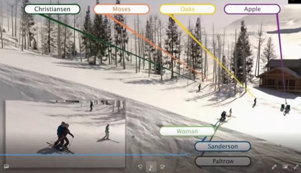 skiing