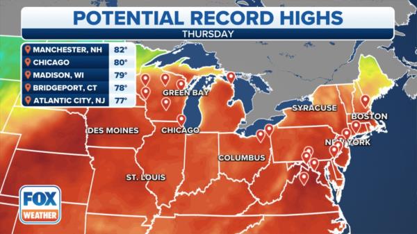 Potential record highs.