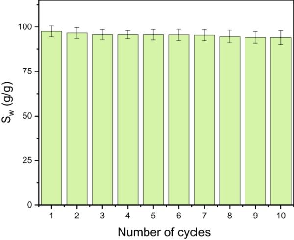 figure 17